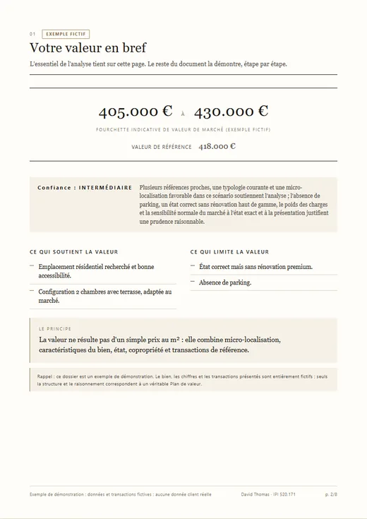 Exemple de synthèse d'un Plan de valeur