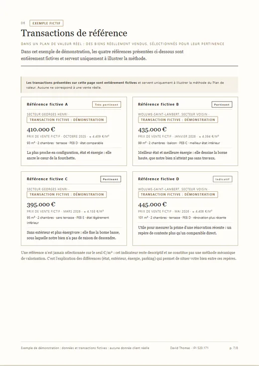 Exemple de présentation de transactions de référence